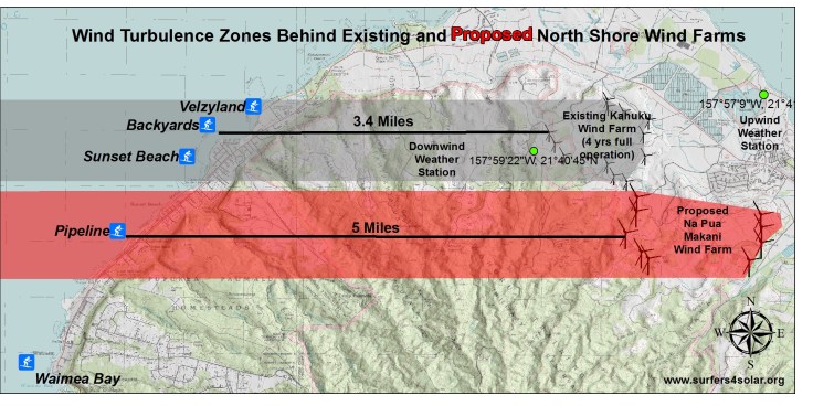 NaPuaSurfWind with Waimea