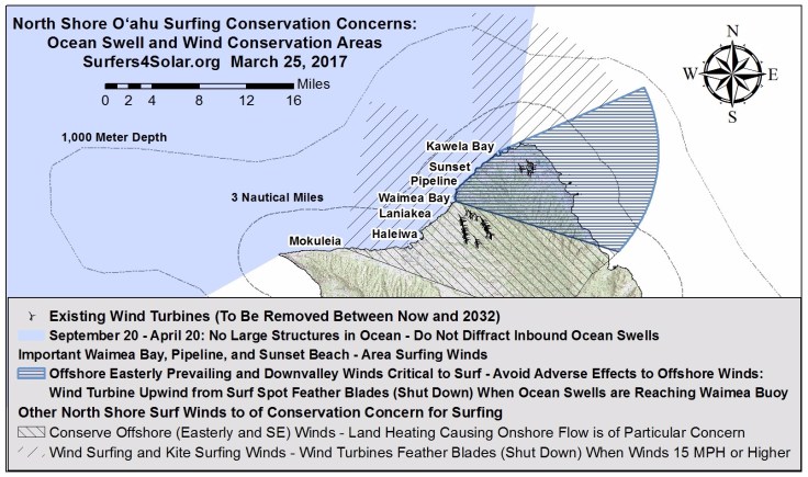 Surf_NorthShore with 1000m depth